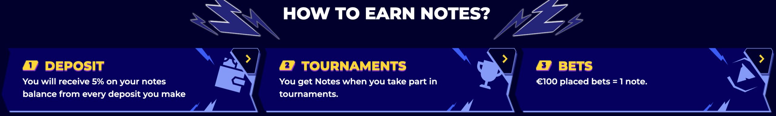 Mr.Pacho How to earn Notes
